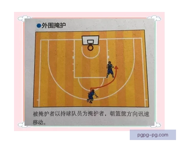 全面解析篮球比赛的关键战术技巧