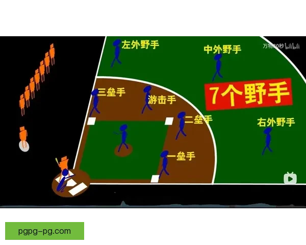 学习棒球基本技术与规则的全面入门指南